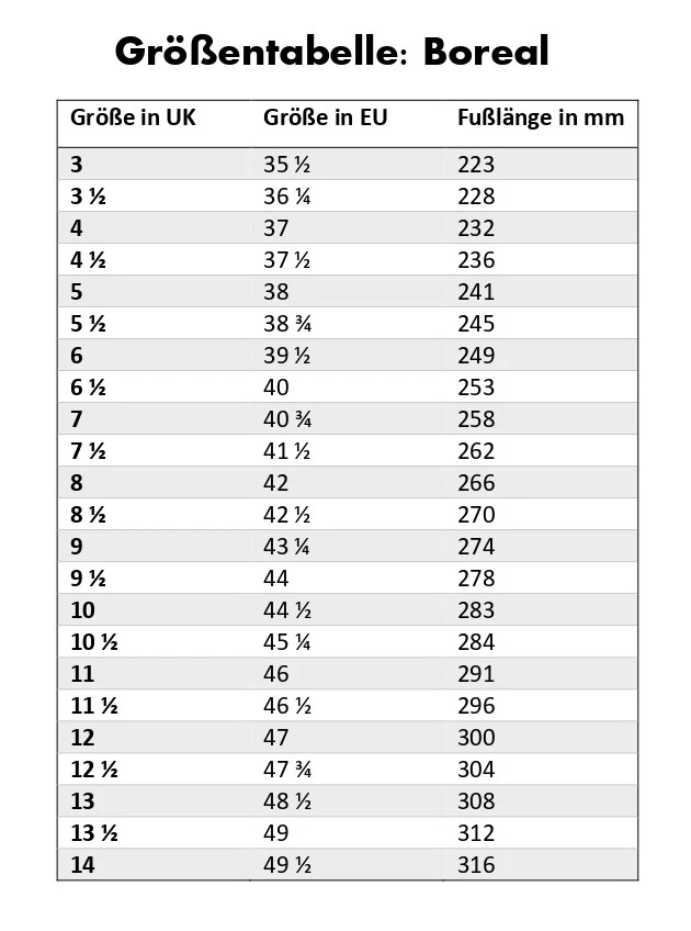 Boreal "Silex" 6 Boreal "Silex" – Bild 4