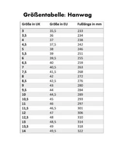 Hanwag Bergstiefel "Tatra II Wide GTX" - Erde/brown -Outdoor Ausrüstungsgeschäft GrC3B6C39Fentabelle20Hanwag 12