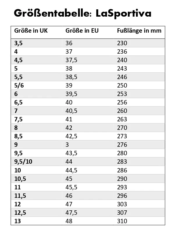La Sportiva "Tarantula" - Black/poppy 8 La Sportiva "Tarantula" - Black/poppy – Bild 6