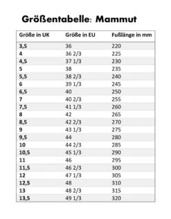 Mammut Zustiegsschuh "Alnasca Knit Low GTX Men" - Schwarz/ultramarine -Outdoor Ausrüstungsgeschäft GrC3B6C39Fentabelle20Mammut20Schuhe