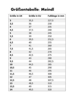 Meindl "Bellavista Lady MFS" - Athrazit/azur 7 Meindl "Bellavista Lady MFS" - Athrazit/azur -Outdoor Ausrüstungsgeschäft GrC3B6C39Fentabelle20Meindl 1 2