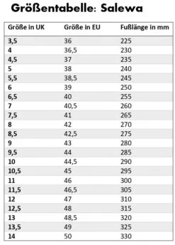 Salewa "Ms Alp Trainer 2 Mid GTX" - Raw Green -Outdoor Ausrüstungsgeschäft GrC3B6C39Fentabelle20Salewa page 0001 8