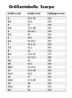 Scarpa "Drago LV" -Outdoor Ausrüstungsgeschäft GrC3B6C39Fentabelle20Scarpa20Schuhe 5